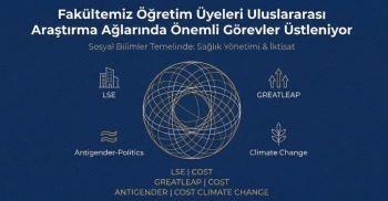 Fakültemiz Öğretim Üyeleri Uluslararası Araştırma Ağlarında Önemli Görevler Üstleniyor